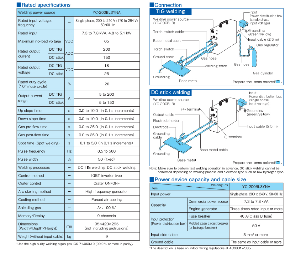 YC-200BL3 data