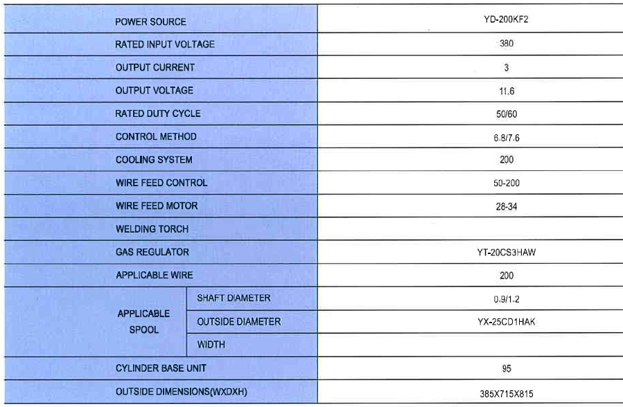 YD-200KF2 data