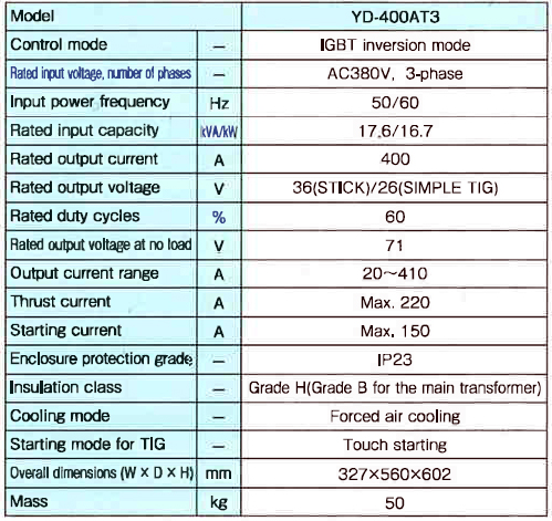 YD-400AT3 data